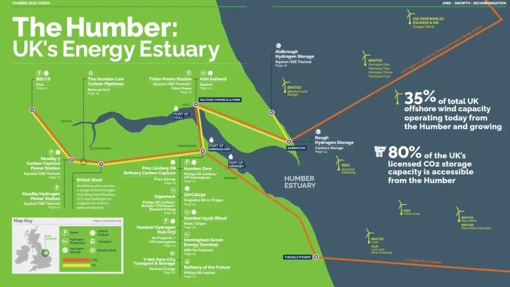 Map of the Humber estuary showing offshore wind, hydrogen and carbon-capture infrastructure